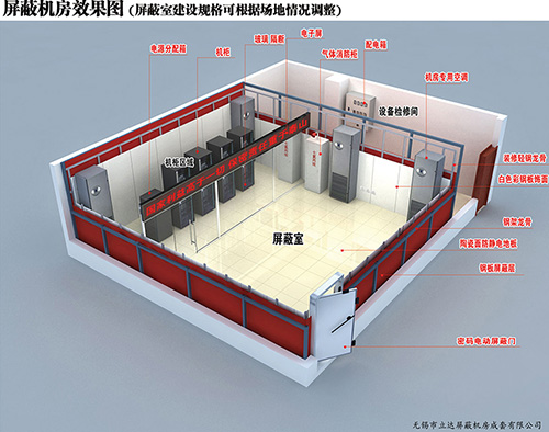 電磁屏蔽室內(nèi)部裝修要遵循哪些原則？