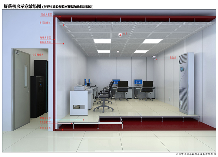 什么是屏蔽工程建設(shè)？有何意義？